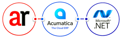 acuamitca.com